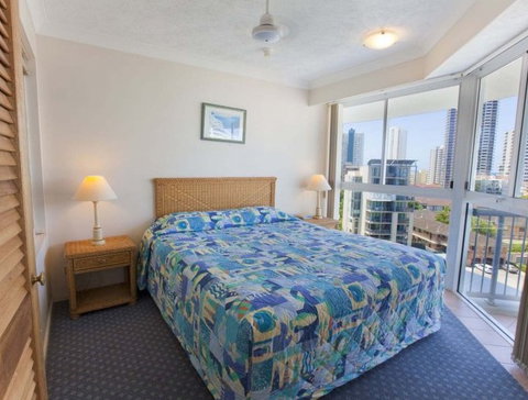 Surf Parade Resort - Kalgoorlie Accommodation 1