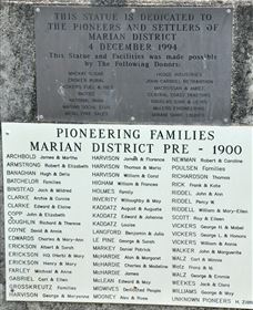 Cane Cutter Memorial - Kalgoorlie Accommodation 1