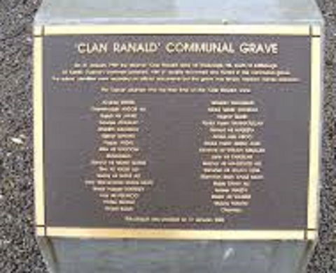 Historic Clan Ranald Shipwreck Graves - Kalgoorlie Accommodation 2