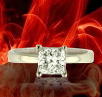 Jogia Diamonds International - Kalgoorlie Accommodation