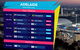 ICC Men's T20 World Cup - India V Qualifier - thumb 2