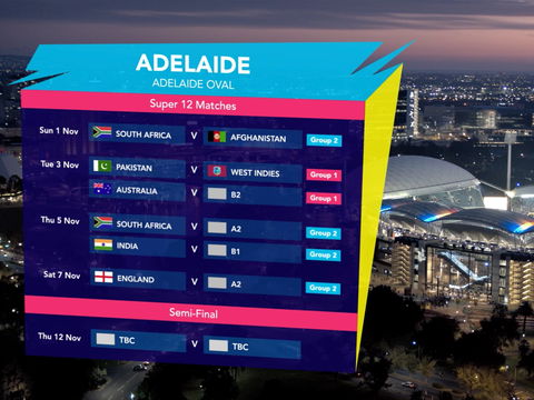 ICC Men's T20 World Cup - India V Qualifier - Kalgoorlie Accommodation 2