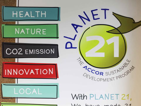 Ibis Sydney Airport - Kalgoorlie Accommodation 2