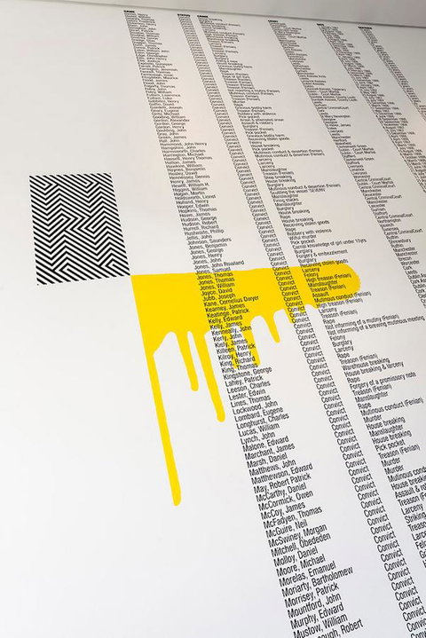 Hougoumont Hotel Fremantle - Kalgoorlie Accommodation 38