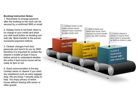 Wollongong Station Holiday House With Wi-Fi,75 Inch TV, Netflix,Parking,Beach - Kalgoorlie Accommodation 3